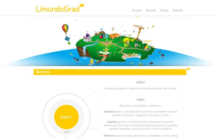Screenshot of limundograd.com