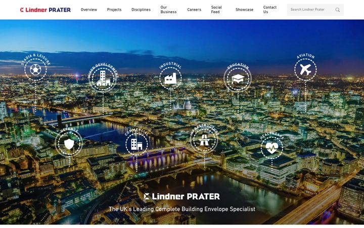 Screenshot of lindnerprater.co.uk