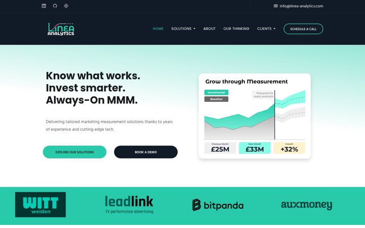 Screenshot of linea-analytics.com