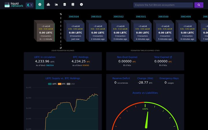 Screenshot of liquid.network