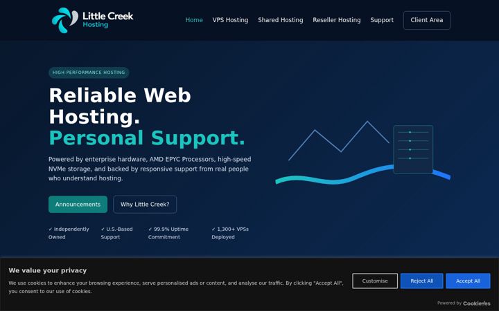 Screenshot of littlecreekhosting.com