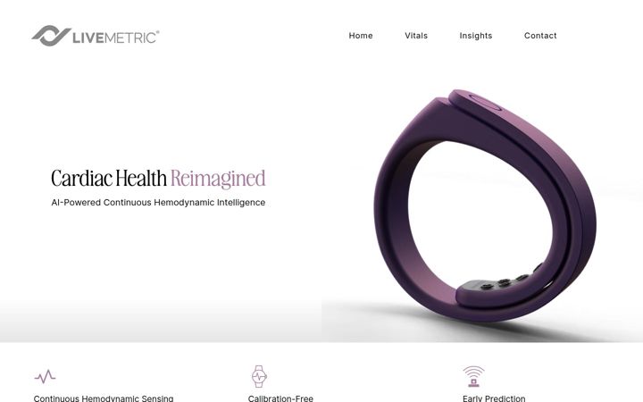 Screenshot of livemetric.com