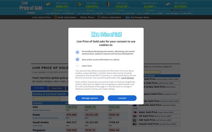 Ekrano kopija livepriceofgold.com