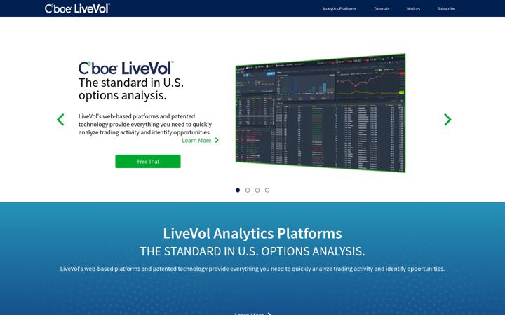 Screenshot of livevol.com