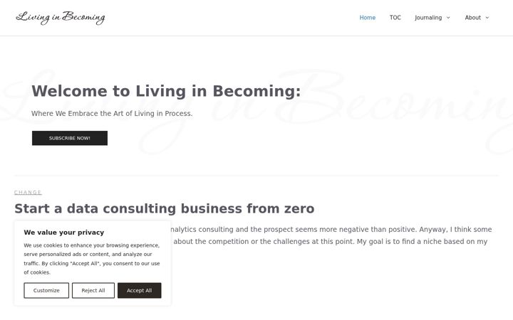 Screenshot of livinginbecoming.com