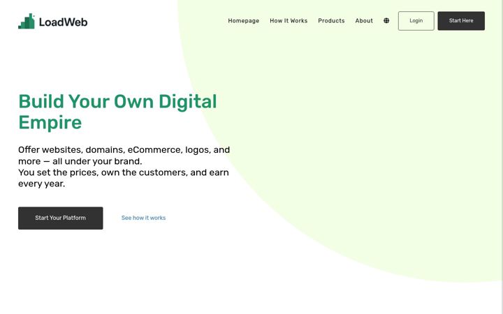 Screenshot of loadweb.com