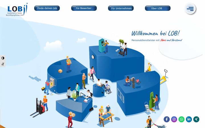 Screenshot of lob-personal.de