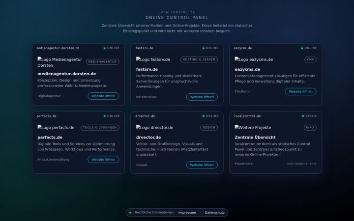 Screenshot of localcontrol.de