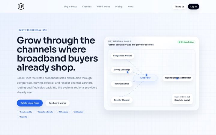 Screenshot of localfiber.com
