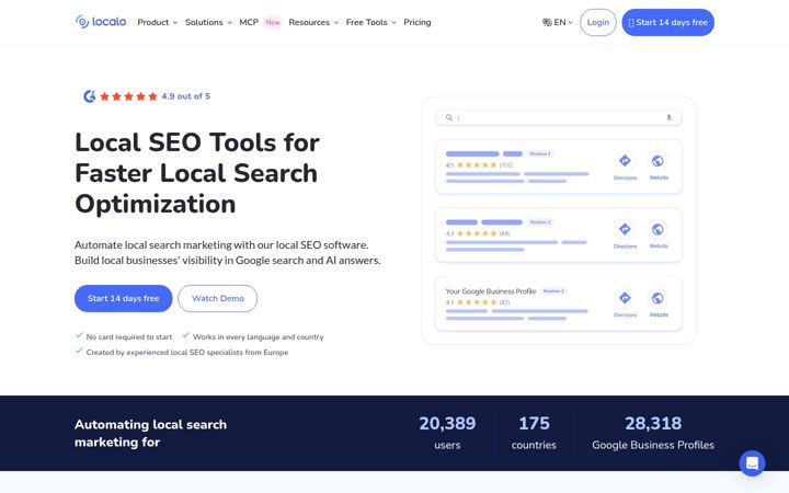 Screenshot of localo.com