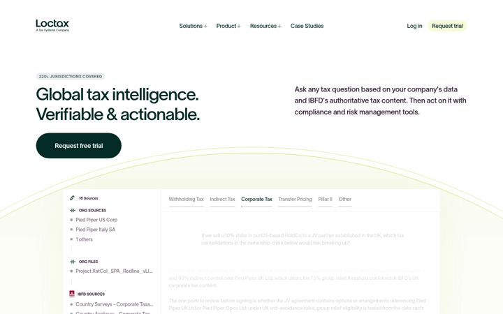 loctax.com