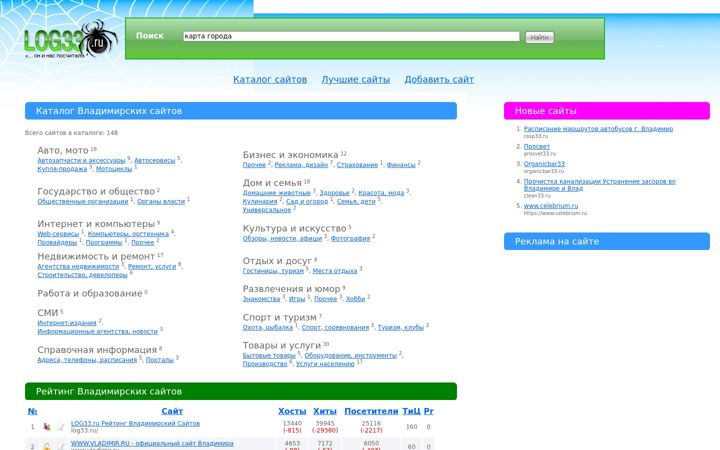 Screenshot of log33.ru