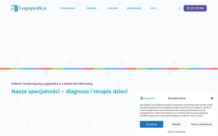 Screenshot of logopedicaleszno.pl