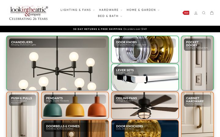 Screenshot of lookintheatic.com