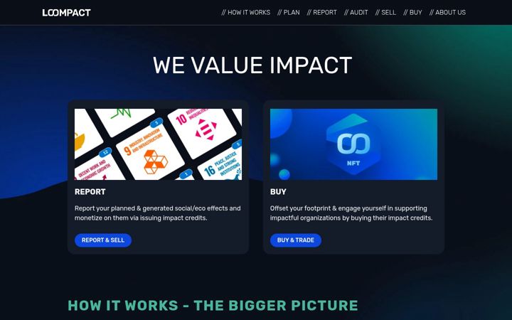 Screenshot of loompact.de