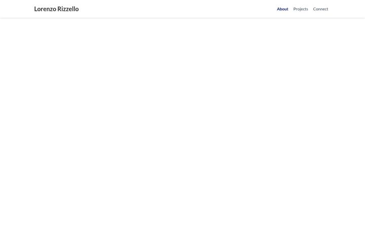 Screenshot of lorenzorizzello.com