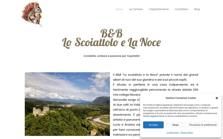 Screenshot of loscoiattololanoce.it