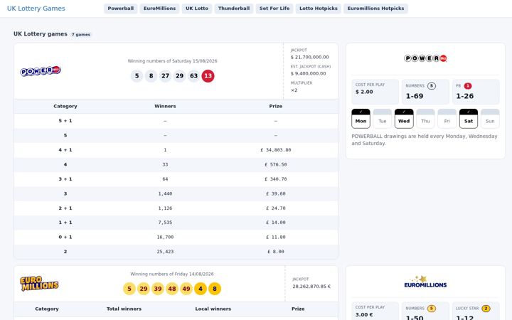 Screenshot of lottery-games.co.uk
