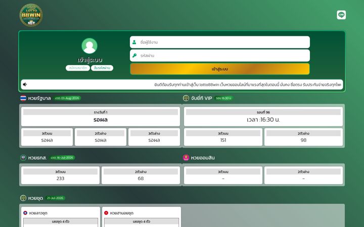 Skærmbillede af lotto88win.me