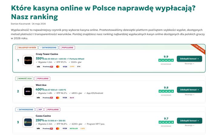 Screenshot of lowmi.pl