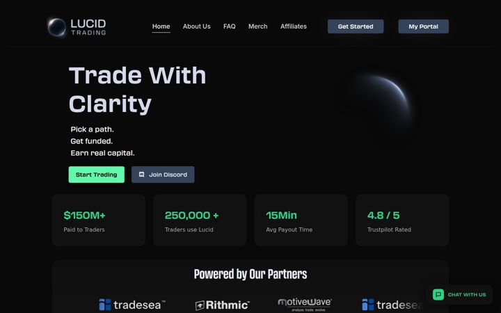lucidtrading.com