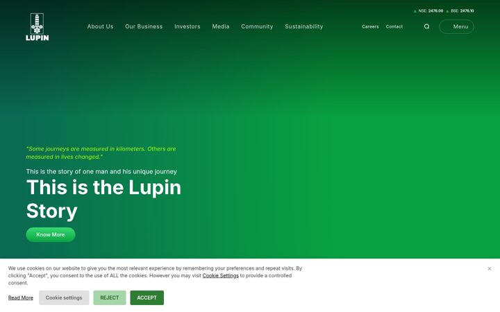 lupin.com