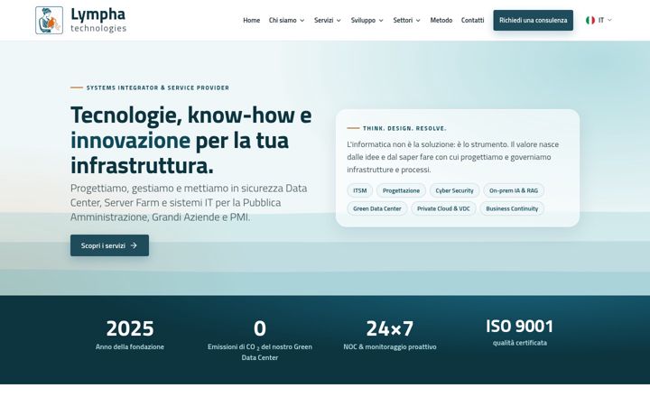 Screenshot of lymphatechnologies.com
