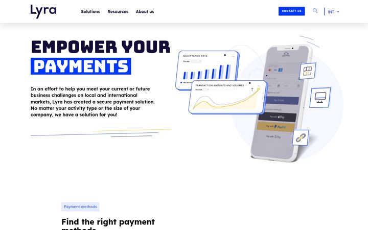 Screenshot of lyra-network.com