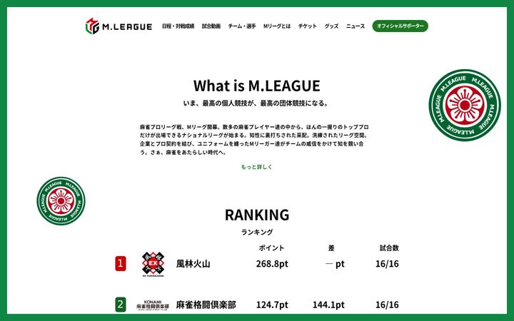 Screenshot of m-league.jp