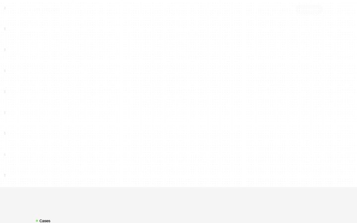 maciag.dk