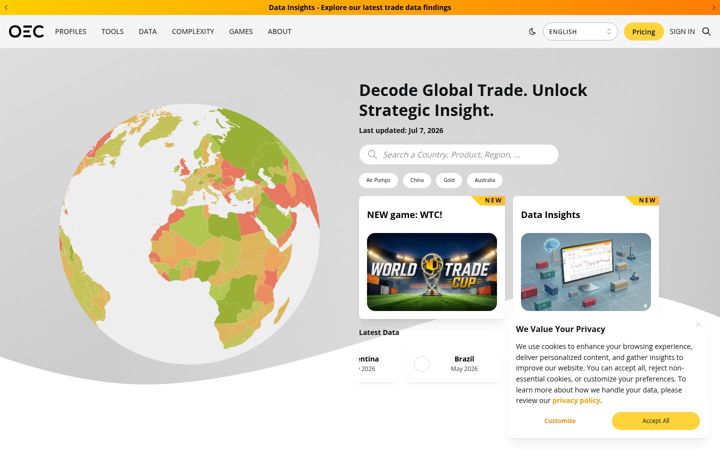 Screenshot of macro.market