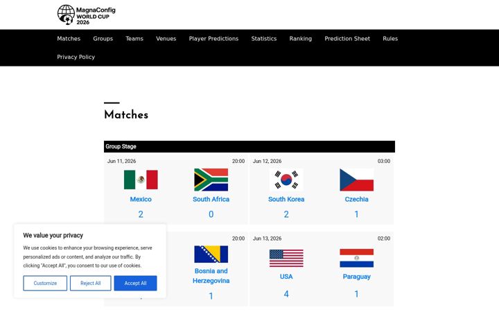 Screenshot of magnaconfig.com