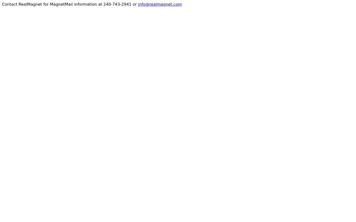 Screenshot of magnetmail1.net