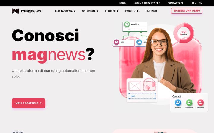 Screenshot of magnews.net