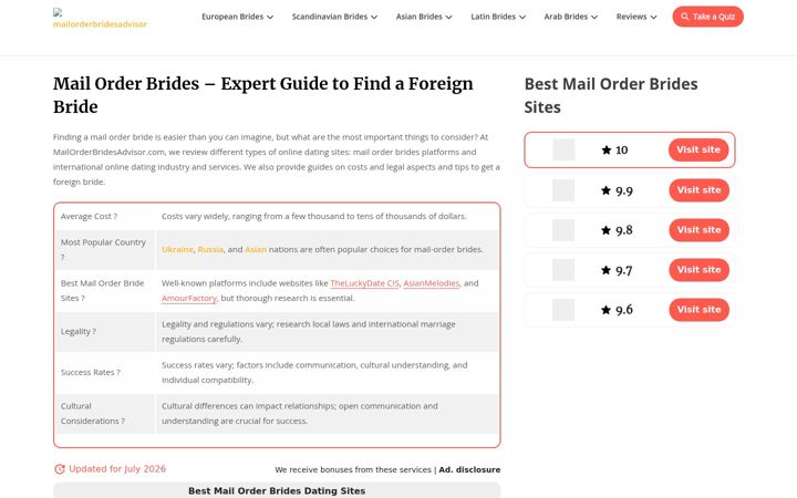 Screenshot of mailorderbridesadvisor.com