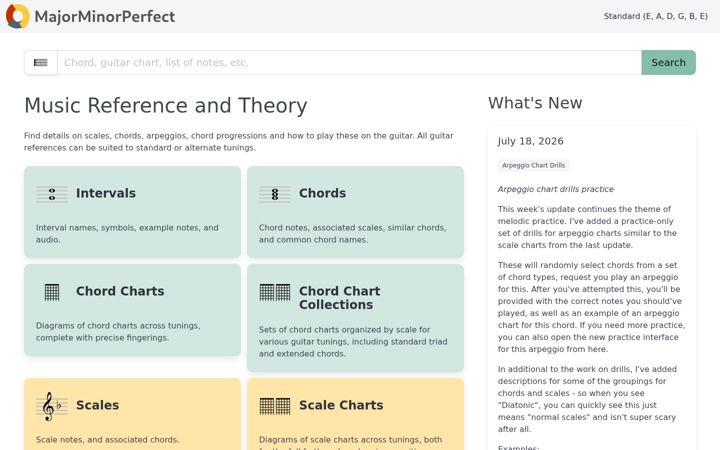 Screenshot of majorminorperfect.com