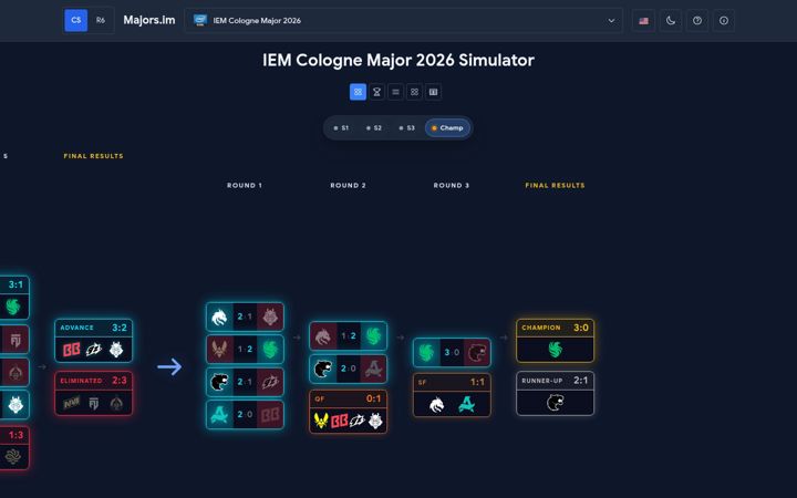 Screenshot of majors.im