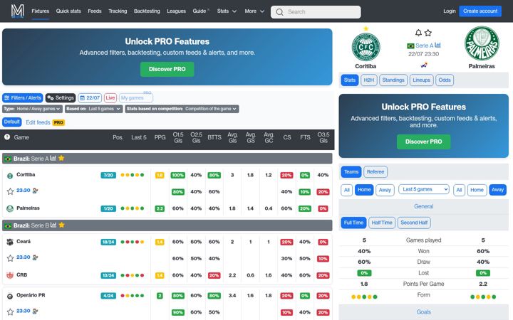 Screenshot of makeyourstats.com