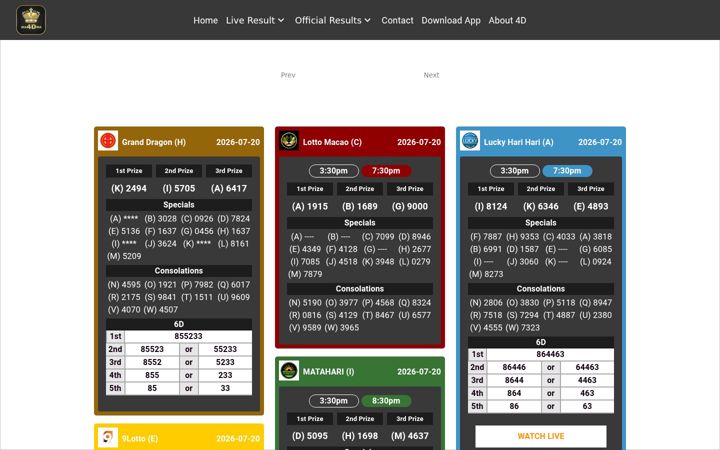 Screenshot of mama4d.app