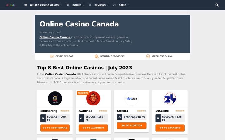 Screenshot of manitobainsight.ca