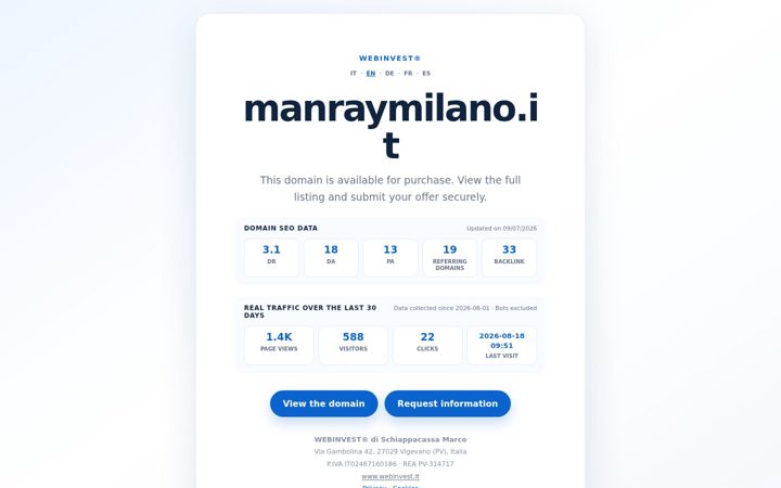 Screenshot of manraymilano.it