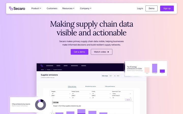 manufacture2030.com