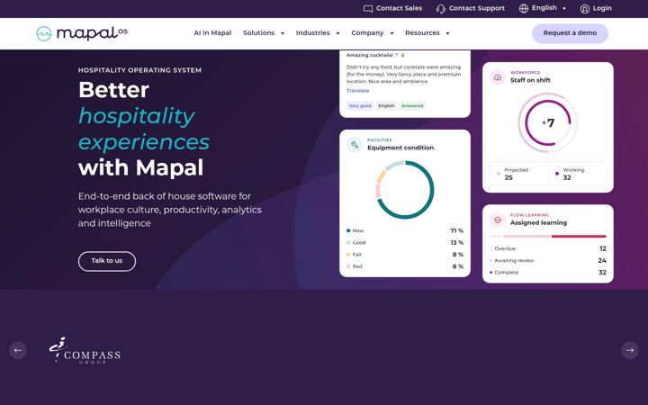 Skärmbild av mapal-os.com