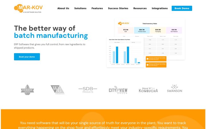 mar-kov.com
