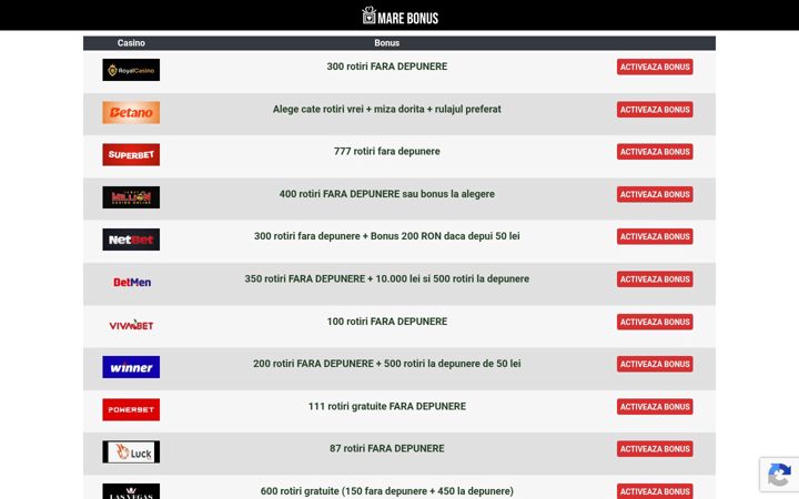 Screenshot of marebonus.ro