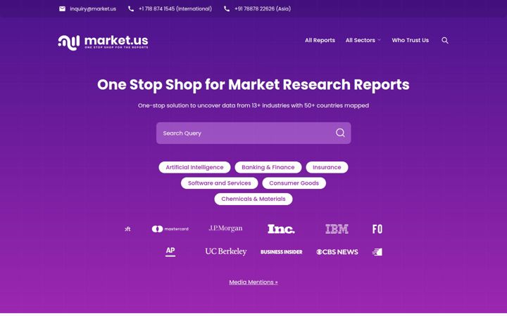 market.us