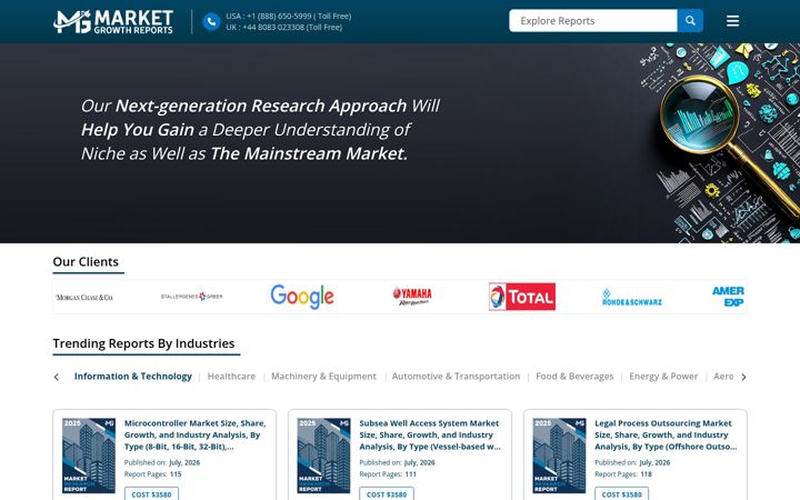 Screenshot of marketgrowthreports.com