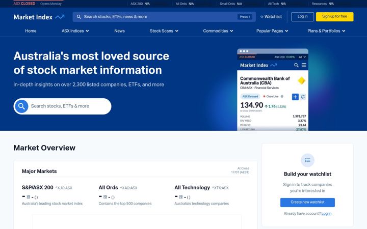 Screenshot di marketindex.com.au