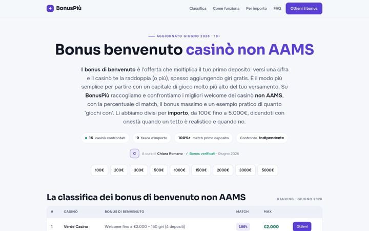 Screenshot of marketingconsultants.it