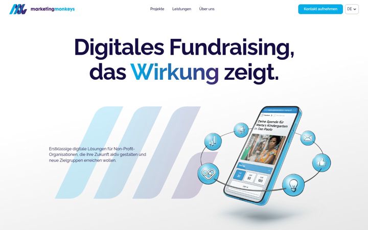 Screenshot of marketingmonkeys.ch